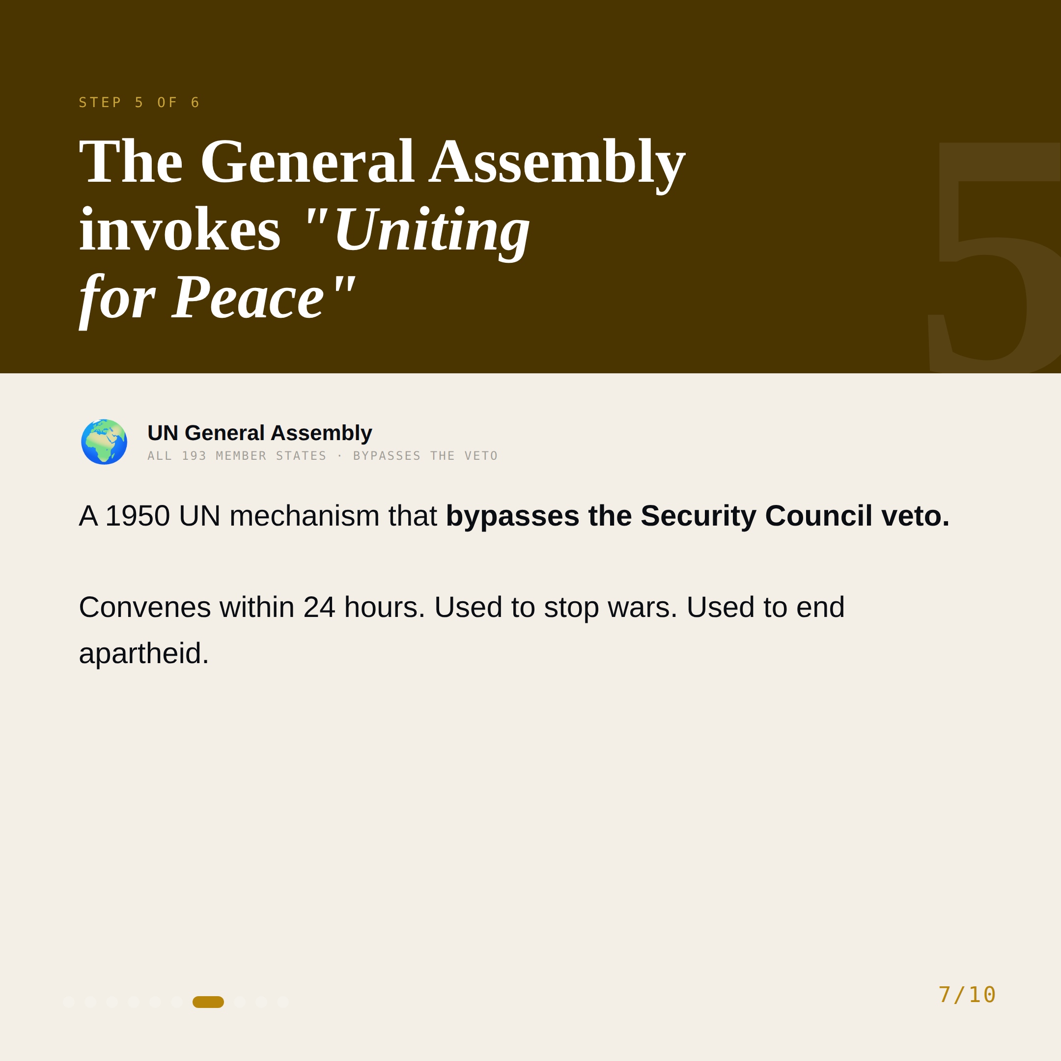 Slide 7 — Step 5: General Assembly invokes Uniting for Peace